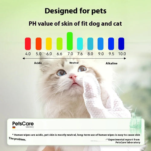 2-in-1 Grooming & Massage Pet Gloves